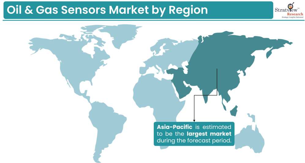 Oil and Gas Sensors Market Region